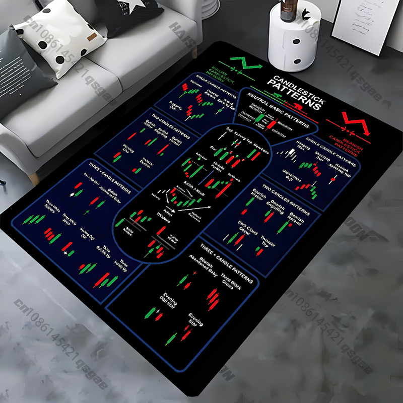 Commercial Printing Market - Tapis imprimé avec graphiques boursiers et