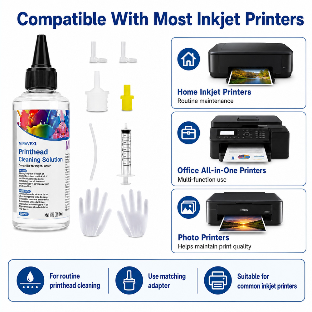 Kit de solution de nettoyage d - Print Head Cleaning Kit avis et prix