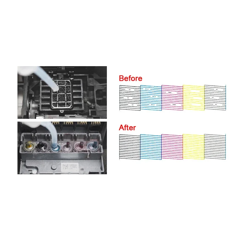 Solution de nettoyage d'encre  - Print Head Cleaning Kit avis et prix