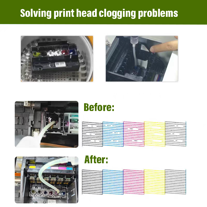 Tête d'impression de nettoyage - Print Head Cleaning Kit avis et prix
