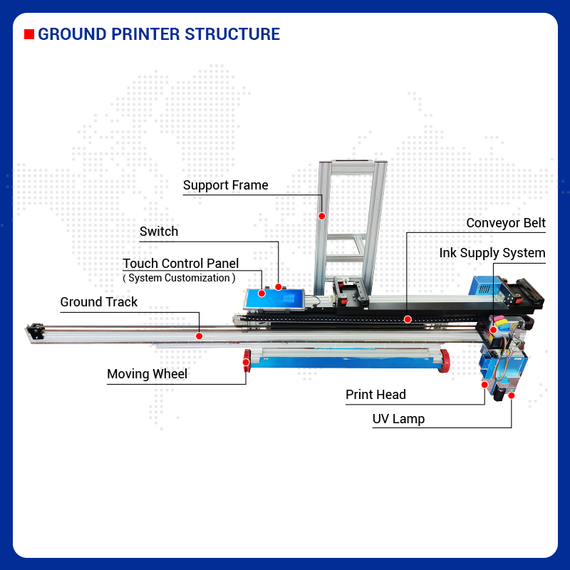 Imprimante murale et de sol 2- - Commercial Printing & Packaging Pvt Ltd avis et prix