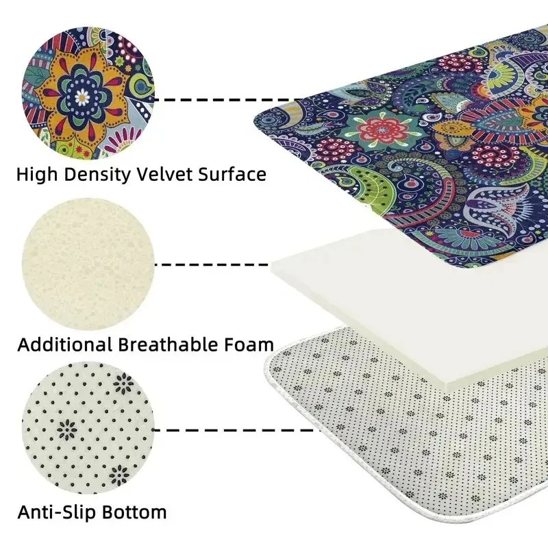 Tapis d'astronaute spatial de  - Commercial Printing & Packaging Pvt Ltd avis et prix